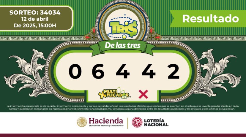 Lotería Nacional tweet media