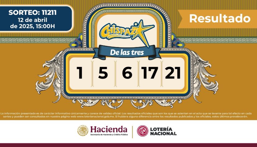 Lotería Nacional tweet media