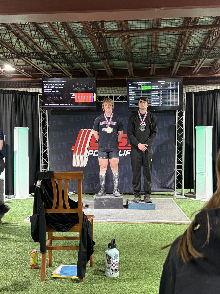 BlakeWayble's tweet photo. 402 squat, 473 deadlift, 255 on bench failed 280 twice. Brought home the gold 🥇 total:1130lbs bw:175 age:17 https://t.co/zZ4iJlYLuv