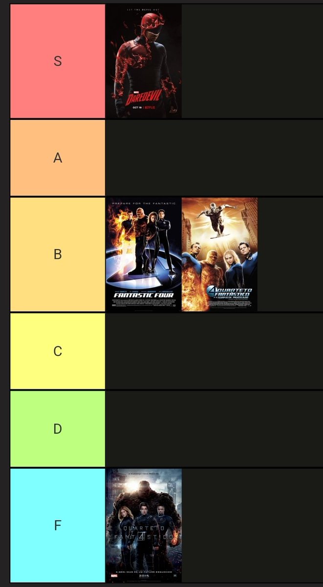 geemonkeyman's tweet photo. Things that take it down for me are of course the white washing of Jessica Alba, Doom and Johnny's portrayal, the effects being dated even for the time, Galactus, etc https://t.co/KpaqrKwpjC