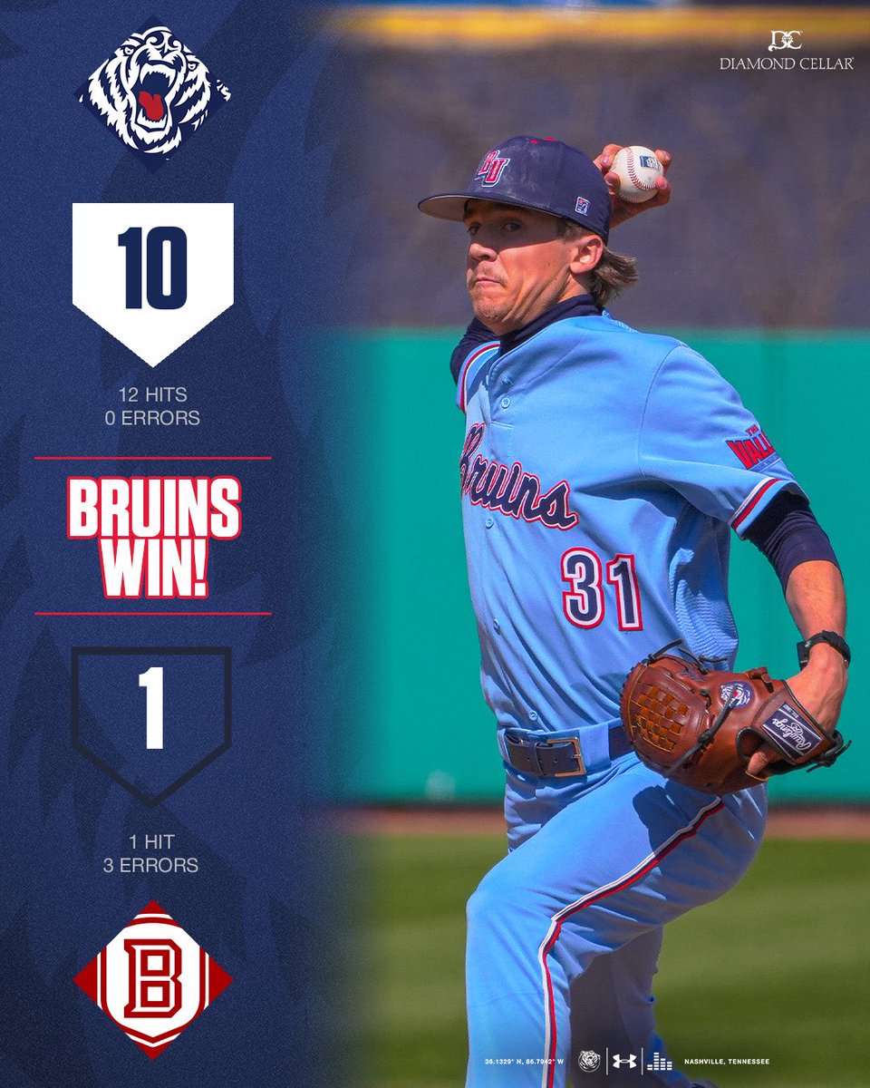 Vibes are 🆙

#ItsBruinTime