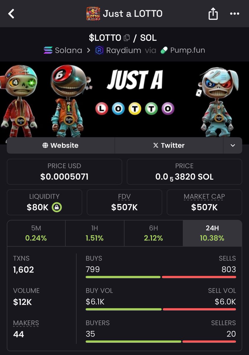 GHOST_AF tweet media