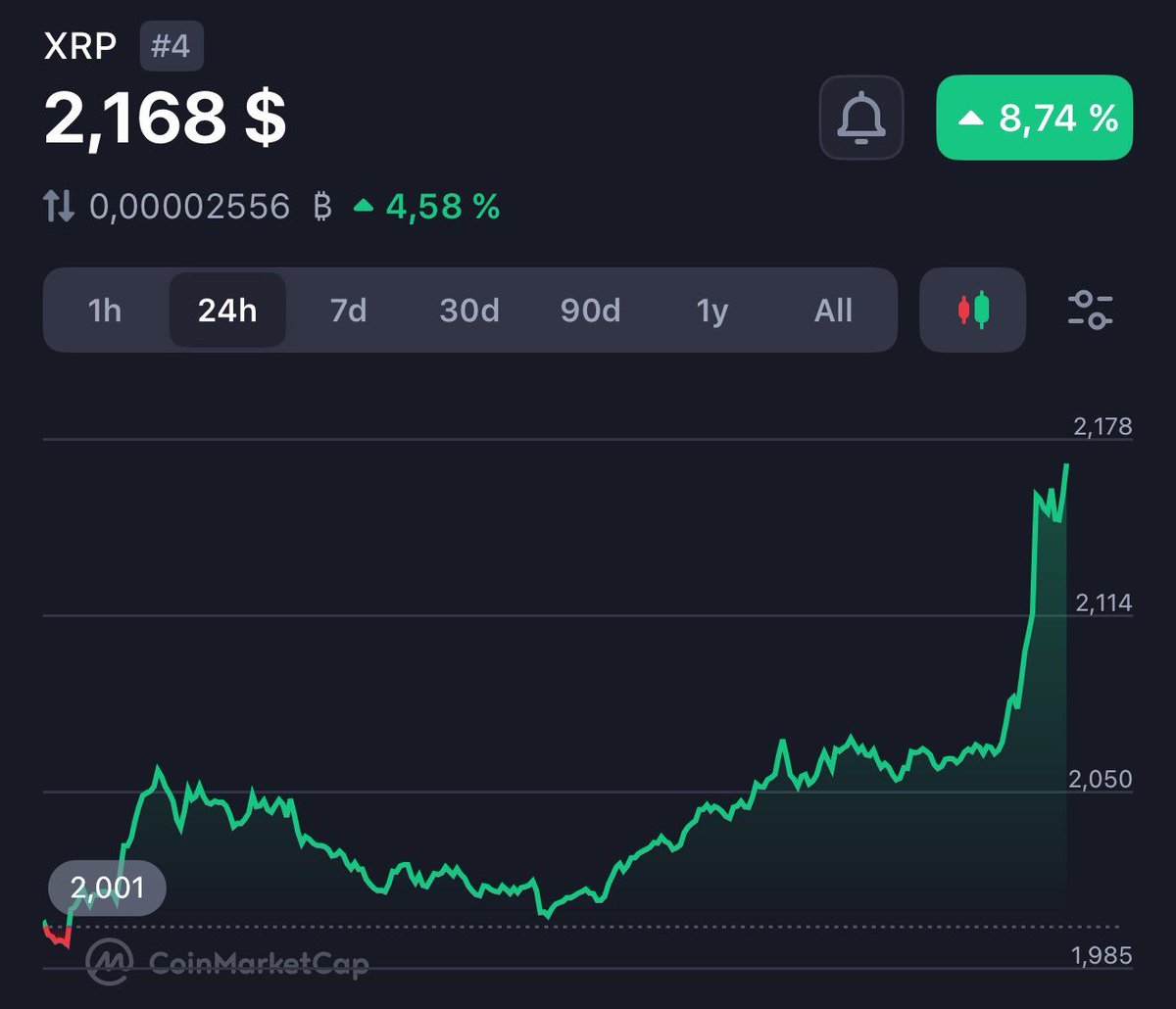 CryptoSensei tweet media