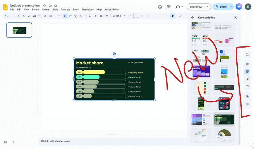 You may have noticed a new sidebar in Google Slides. You can use the sidebar to access templates, building blocks, add images and more. The options you see will vary based on your Google EDU license (free vs. paid).

Have you tried it out? What do you think?

#EdTech #education
