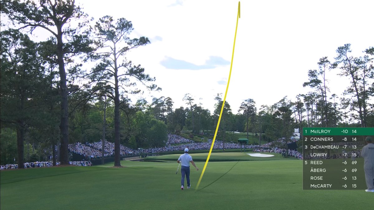 Fried Egg Golf tweet media