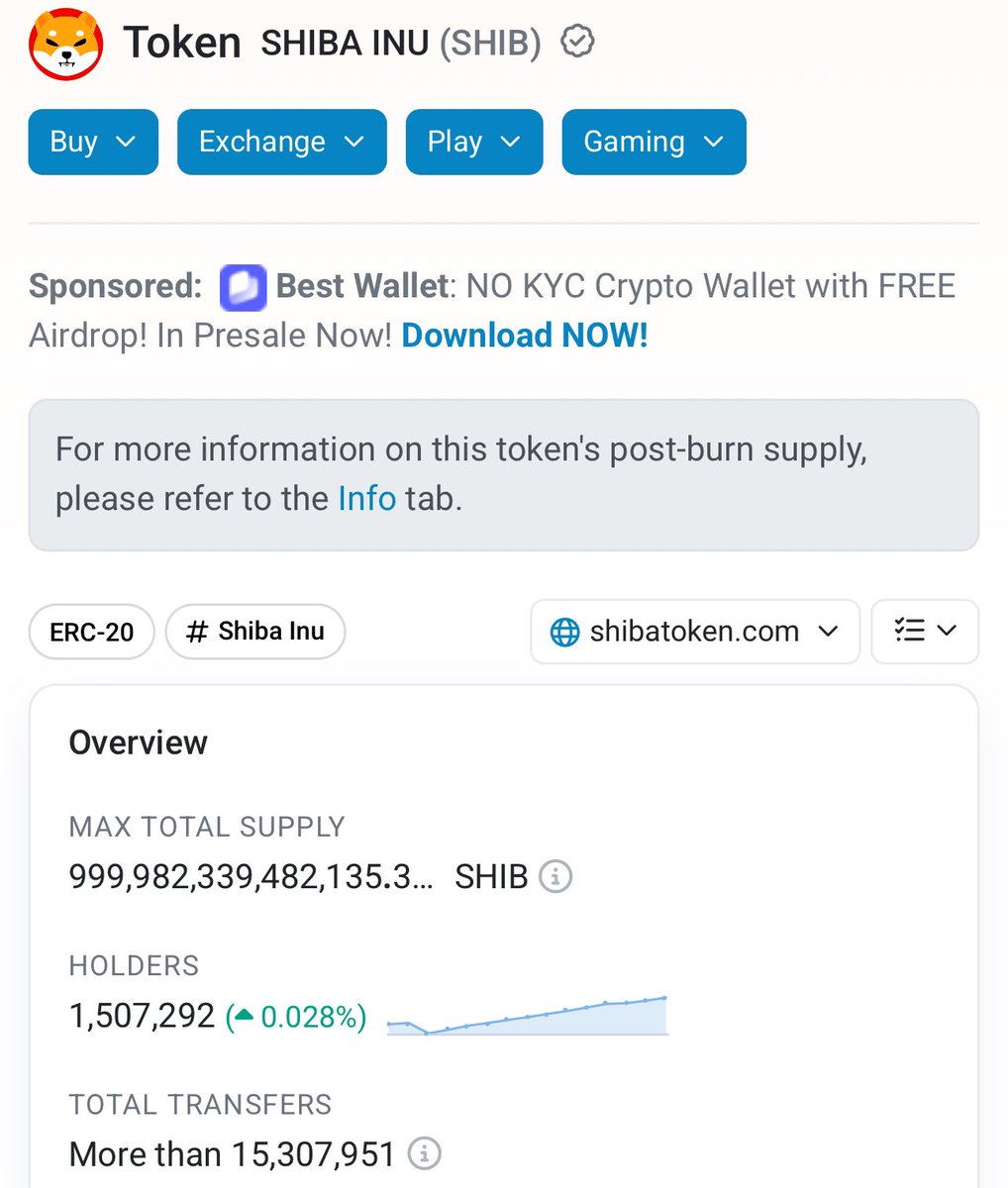 Etherscan_SHIB's tweet photo. New all time high. on-chain holders. 1,507,292 wallets are now holding $SHIB. Regardless of market conditions we continue to add new holder. 
#SHIB https://t.co/I6jwtaAOCa