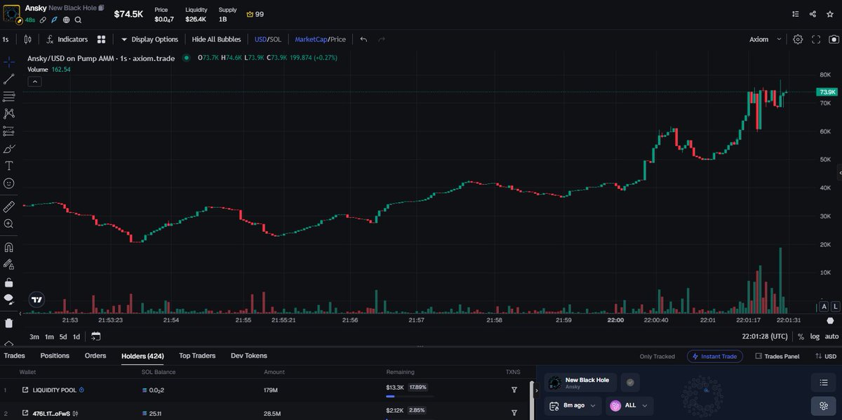 crytoluffy's tweet photo. #Ansky/ SOL
CA:
9i3X2YXGH2xUCkW29jJZzh6TbaMYR8KaiWufdVktpump
🌽Join the group: https://t.co/9QuSWeGojw
#yee #TheArtOfTheDeal #anuscoin #GPEPE #PaperHat #PEET #BTC #Wo #0xΩ #RePe
#LAPUTA #PE #XIJINPING #bwumpkin #Ansky https://t.co/Peese235qZ