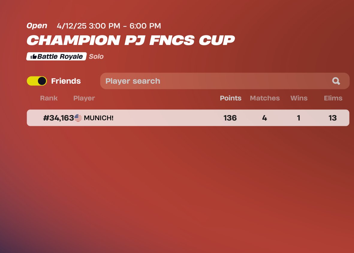 primaverraaFN's tweet photo. Kinda did shit but started late + 60 ping couldnt get last queue Maybe ill grind start grinding https://t.co/oZBykveSW7