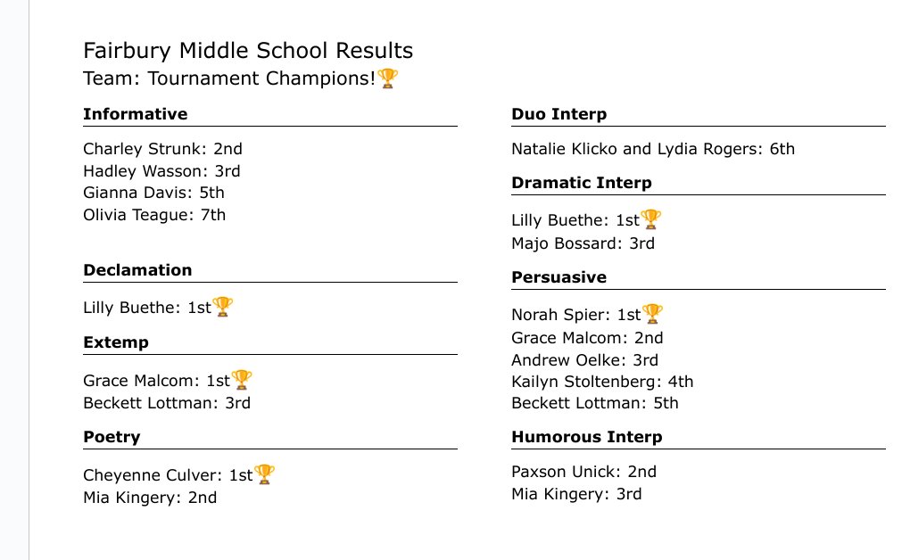The Junior Talkers were tournament champions at the Fairbury MS Invite! Individually, we had a 1st place performer in 5 out of 10 events! Special thanks to our high school team members volunteering to coach up the next generation. <a href="/NMS_Titans/">Norris Middle School</a>