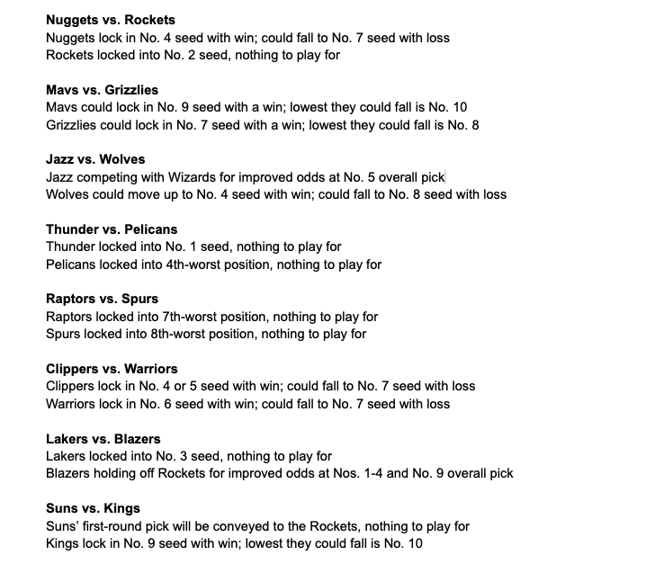 Running it back -- breaking down the motivation levels of all 30 teams playing on Sunday: