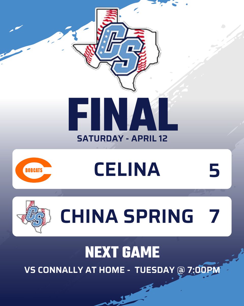 China Spring High School Baseball (@cscougbaseball) on Twitter photo Your #3 Cougs with the road win over the #6 Celina Bobcats!!
#GoCougs
<a href="/4ATxHsBaseball/">4ATxHsBaseball</a> <a href="/CoryBeckham5/">Cory Beckham</a> <a href="/Mikeyv323/">Michael Villarreal 🏈🏀⚾</a> <a href="/CoachLessman44/">Josh Lessman</a> <a href="/KWKTFOX44/">KWKT FOX 44</a> <a href="/kwtxsports/">KWTX Sports</a> <a href="/25SportsKXXV/">25 Sports</a> <a href="/WacoTribSports/">WacoTrib Sports Dept</a> <a href="/KCENSports/">KCEN Sports</a> <a href="/cscougarsports/">China Spring Athletic Booster Club</a> Your #3 Cougs with the road win over the #6 Celina Bobcats!!
#GoCougs
<a href="/4ATxHsBaseball/">4ATxHsBaseball</a> <a href="/CoryBeckham5/">Cory Beckham</a> <a href="/Mikeyv323/">Michael Villarreal 🏈🏀⚾</a> <a href="/CoachLessman44/">Josh Lessman</a> <a href="/KWKTFOX44/">KWKT FOX 44</a> <a href="/kwtxsports/">KWTX Sports</a> <a href="/25SportsKXXV/">25 Sports</a> <a href="/WacoTribSports/">WacoTrib Sports Dept</a> <a href="/KCENSports/">KCEN Sports</a> <a href="/cscougarsports/">China Spring Athletic Booster Club</a>