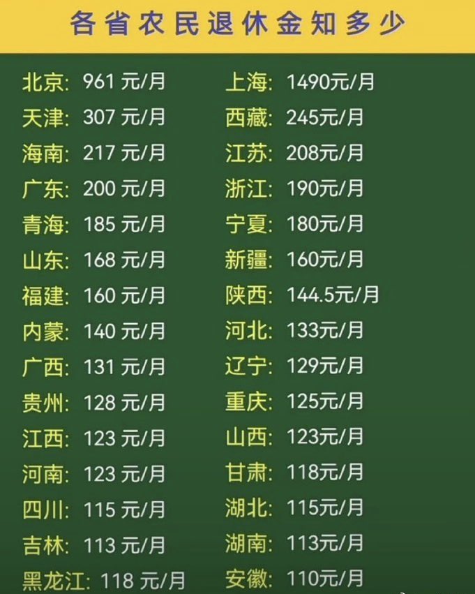 NaskYuan's tweet photo. 没啥说的，谁是代价，谁是公民，自有判断。 https://t.co/XSVReJp6Qi