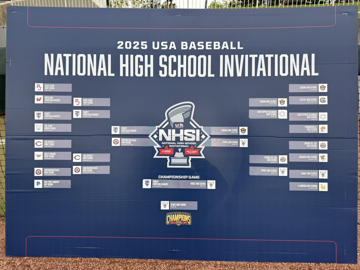NHSI CHAMPIONS!