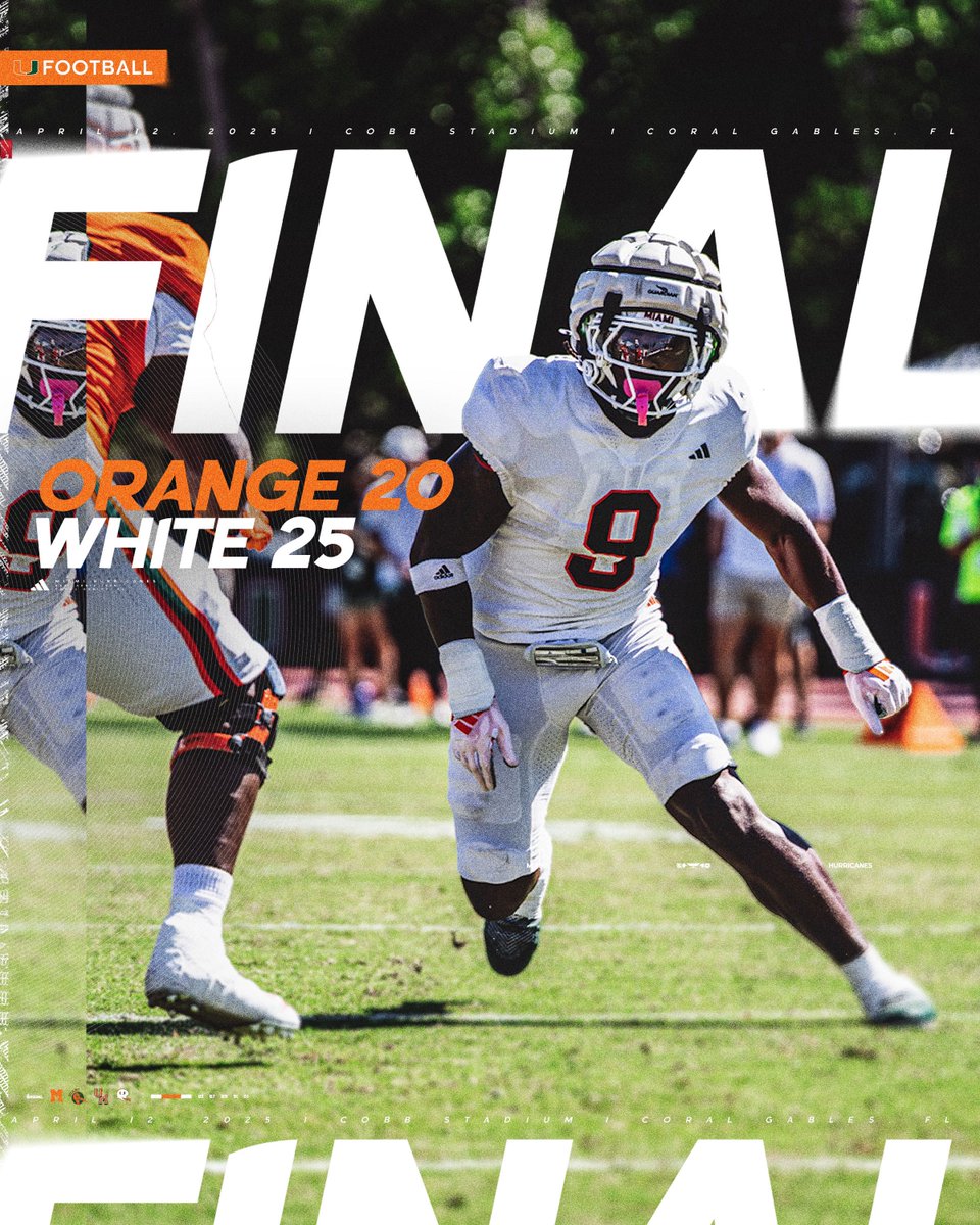 Hurricanes win! 🙌

Thank YOU fans for making today another successful spring game! 💪