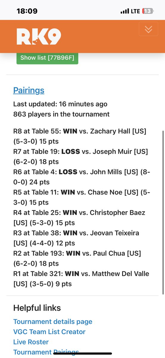 I’m very happy with my results today. Now, I'm going to focus on tomorrow's matches.

Special thanks to <a href="/Max_LJCR/">Max Morales</a> and <a href="/davidness2/">*davidness♪♪</a> for the team and the Support