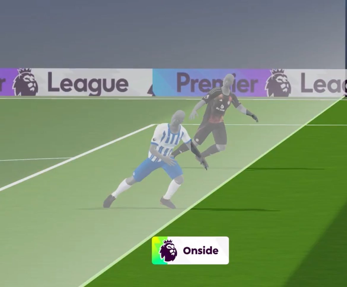 it’s onside anyway, but first it’s shown as being measured from the shoulder, then the line is at the elbow/end of the sleeve?