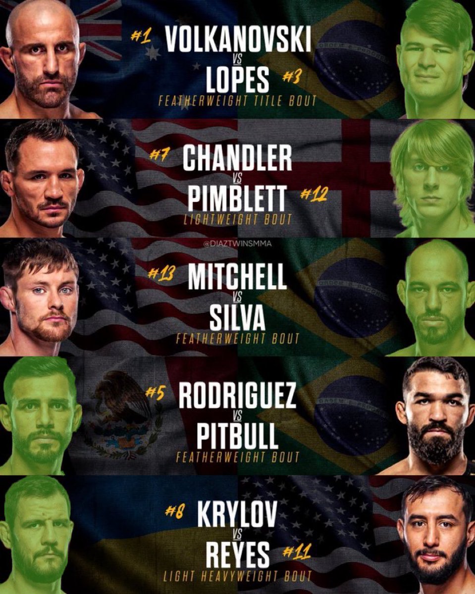 🔥 #UFC314 THE GREAT baba bu zamana kadar yaşattıkların için teşekkürler. Emekli olup yeni çiftliğinde yaşama zamanı.
🇧🇷 Vamos com tudo, 𝐉𝐞𝐚𝐧 "𝐋𝐨𝐫𝐝" 𝐒𝐢𝐥𝐯𝐚! Mostra quem manda no octógono! 🥊🔥