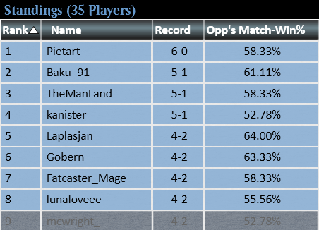 Matthew Wright tweet media