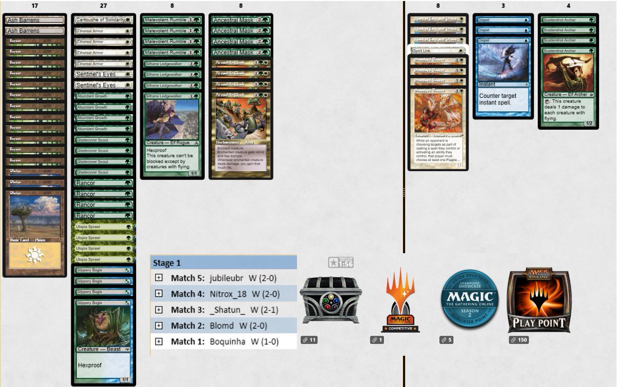 mikemas88_'s tweet photo. When the winds change we have to adapt .

Please, Sensei, forgive me cause i have sinned.

Back to Basic.

@fireshoes #mtgpauper https://t.co/hxuZ1ljX6u