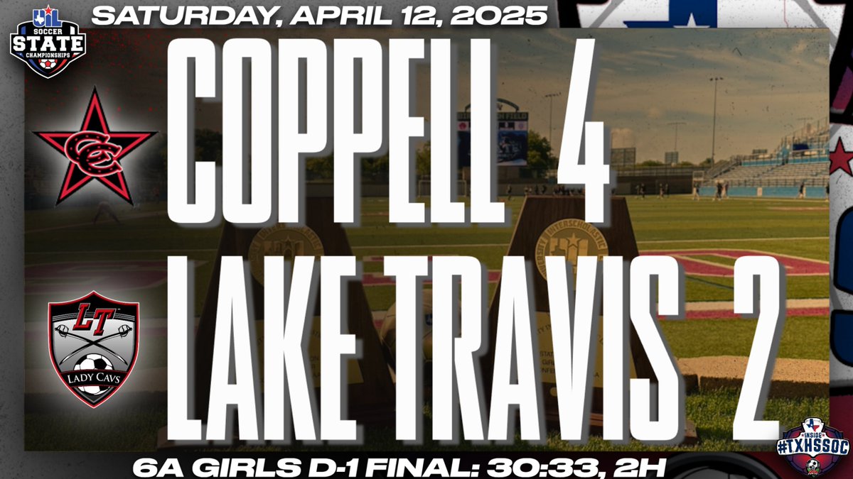 50_50Pod's tweet photo. 6A Girls D1 Final:                     
#UILState               

GOOAL Coppell!! A 35-yard free kick blast by #24, Monica Morales. 30:33, 2H
@CoppellCowgirls 4  - 2 @ltladycavsoccer 

#TXHSSOC #GoingToGeorgetown https://t.co/0YakJWRc6M