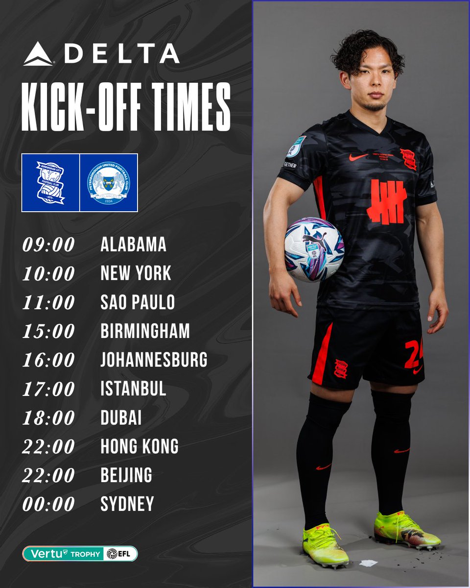 Birmingham City FC tweet media