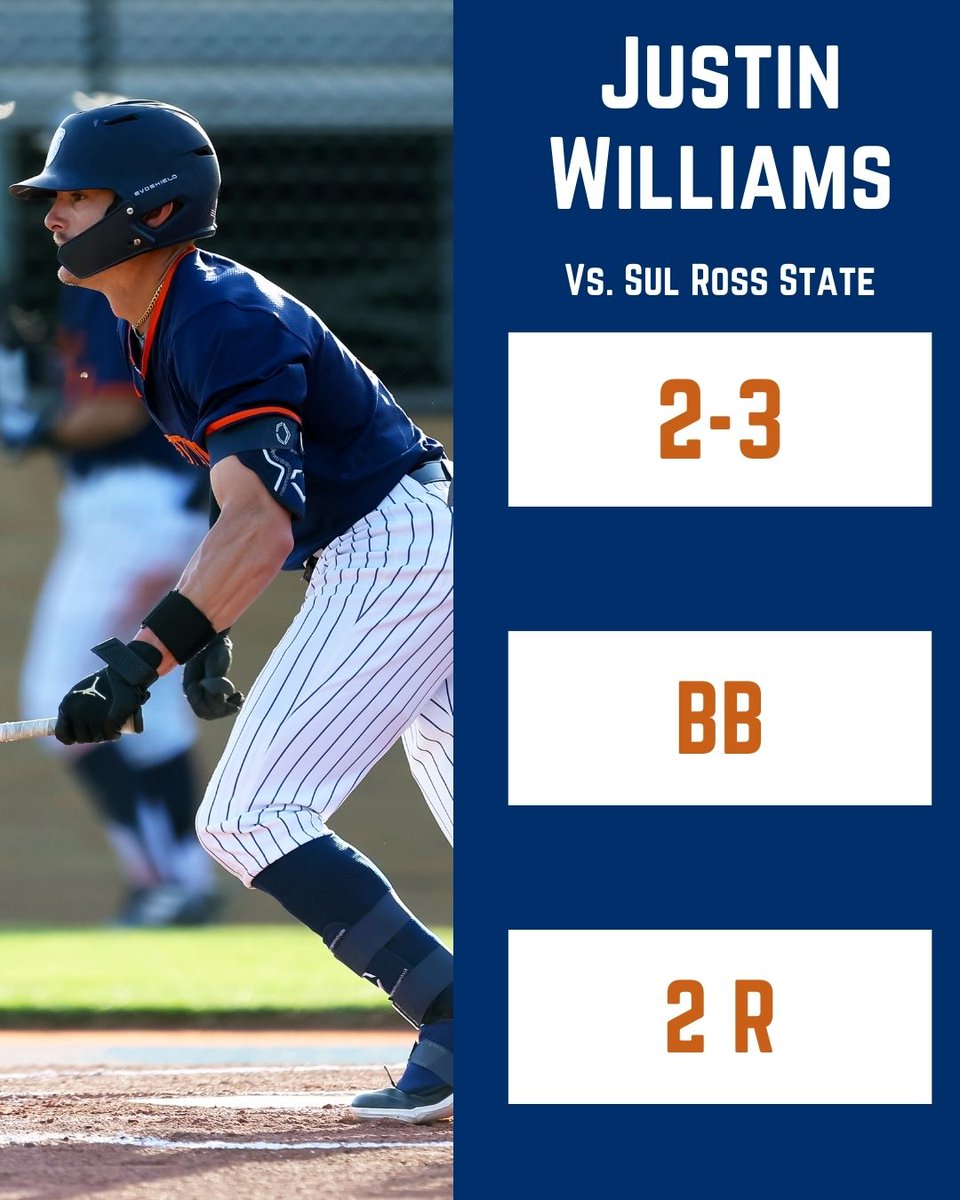 PatriotsBSBdata's tweet photo. Ryan Walker came through to with a two run single while Bryce Jewell and Justin Williams both marked multi-hit games. https://t.co/tNA2B53USh