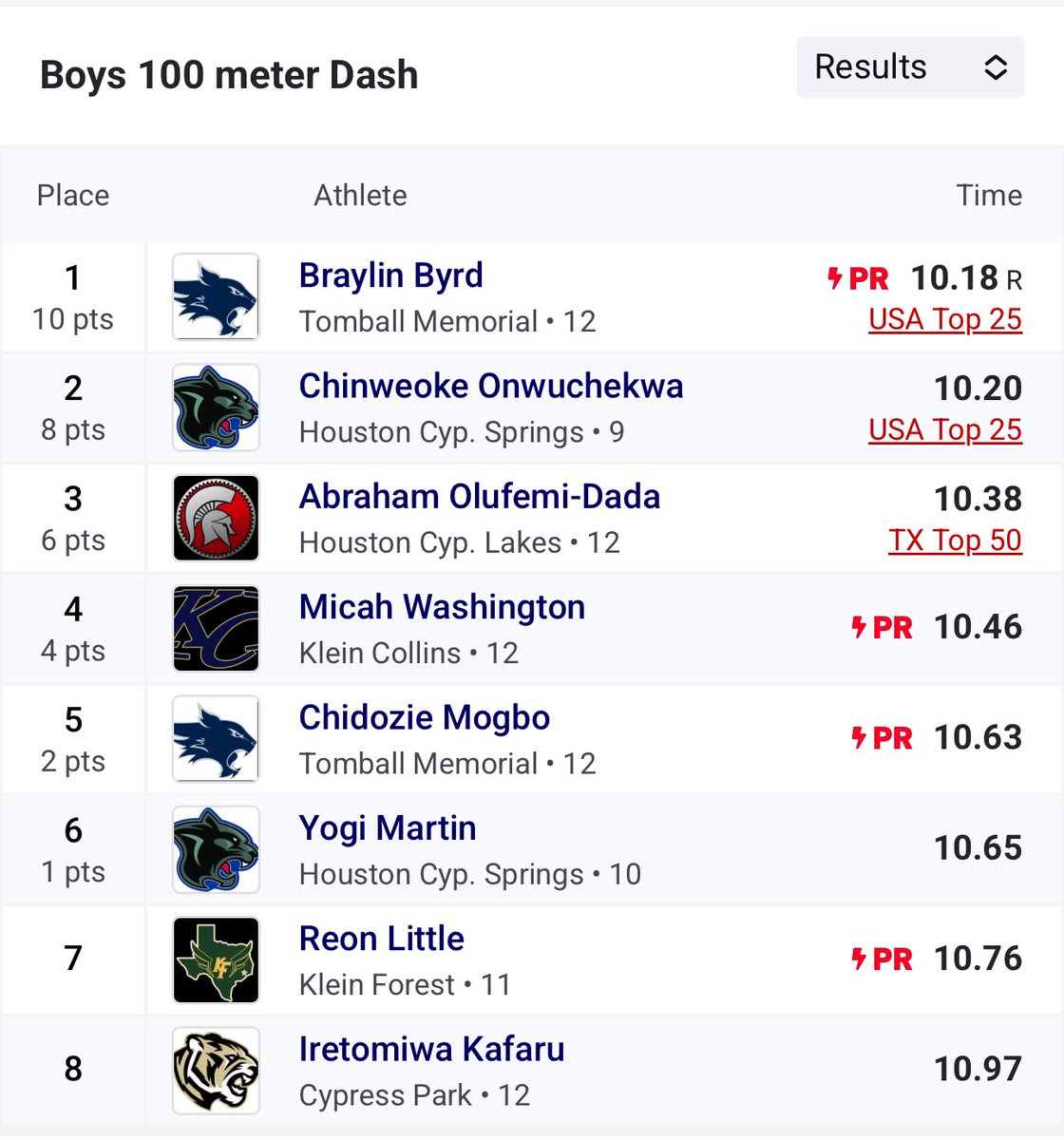 Coach Will tweet media