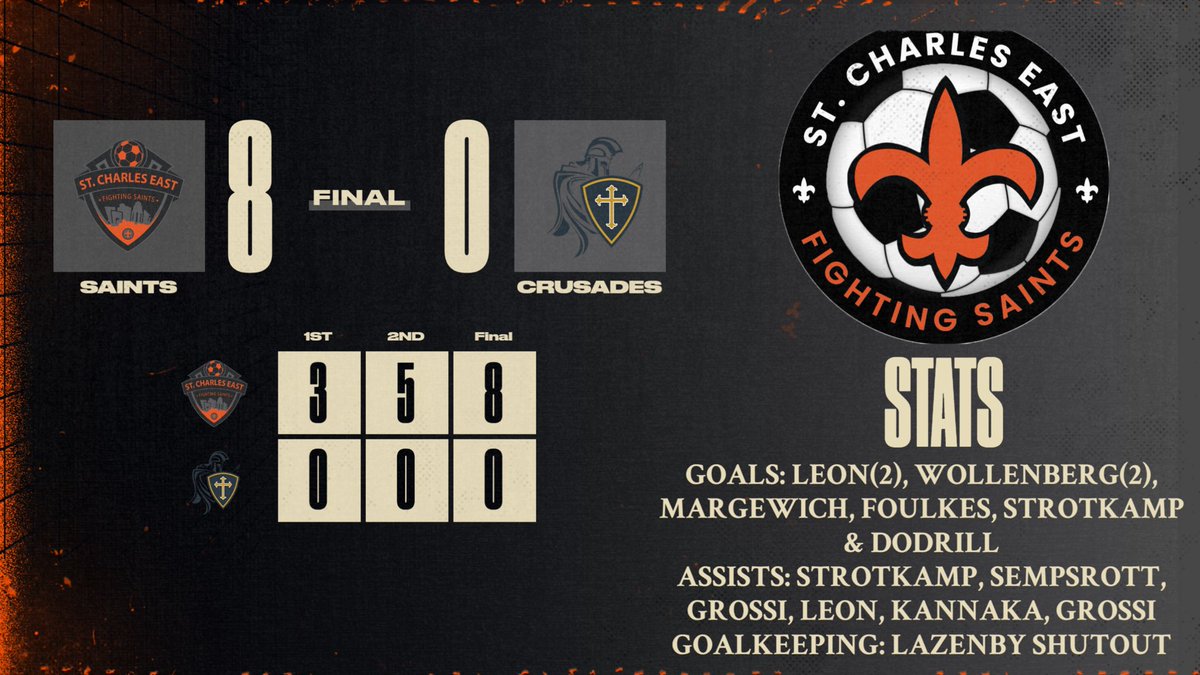 STCE Girls Soccer tweet media