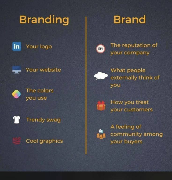 volerlaville's tweet photo. Your business deserves this same clarity and integration. Sign up with us and receive your free, customized marketing plan spanning web development to content creation because when everyone else is fragmented, a unified strategy makes you impossible to ignore. https://t.co/VUaWt4jfmd