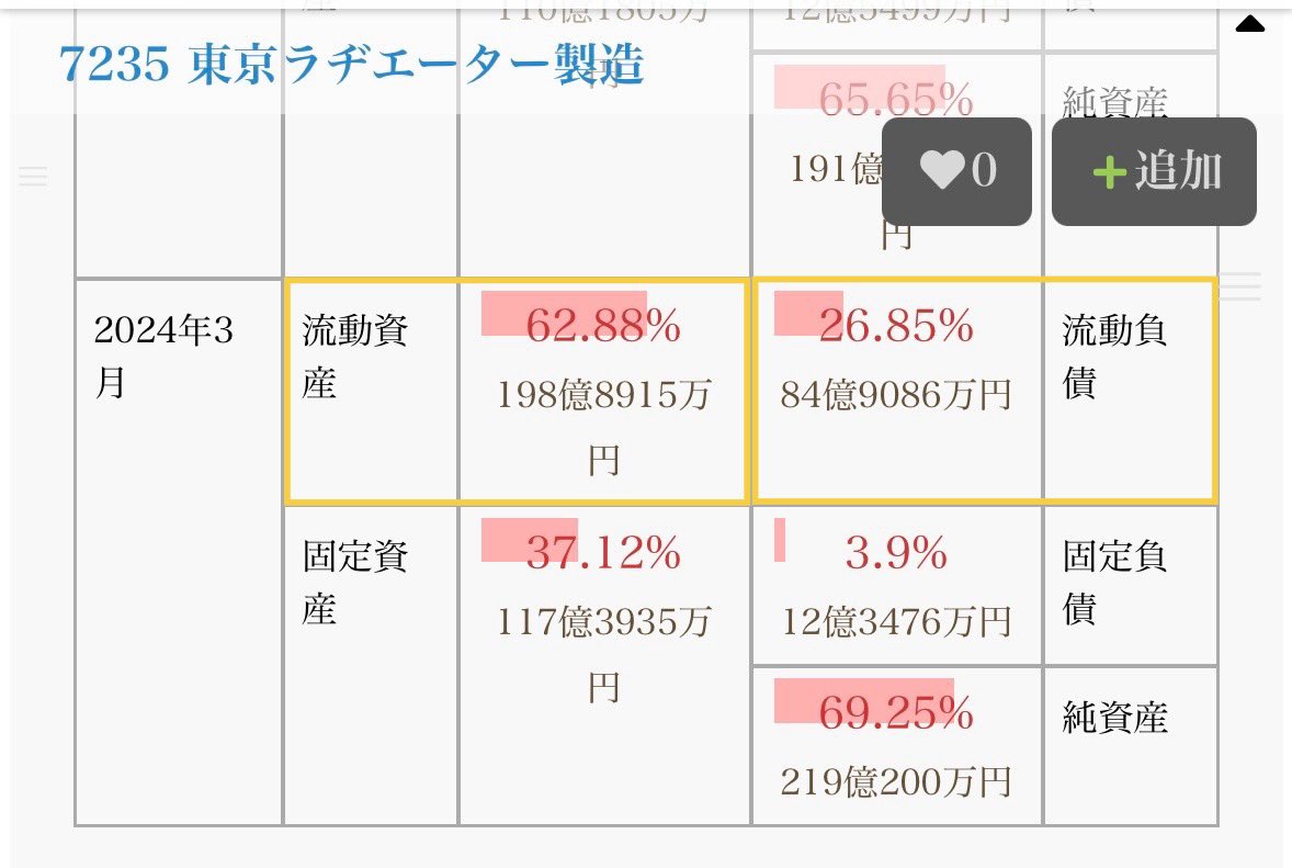 のあ@高配当株好き tweet media