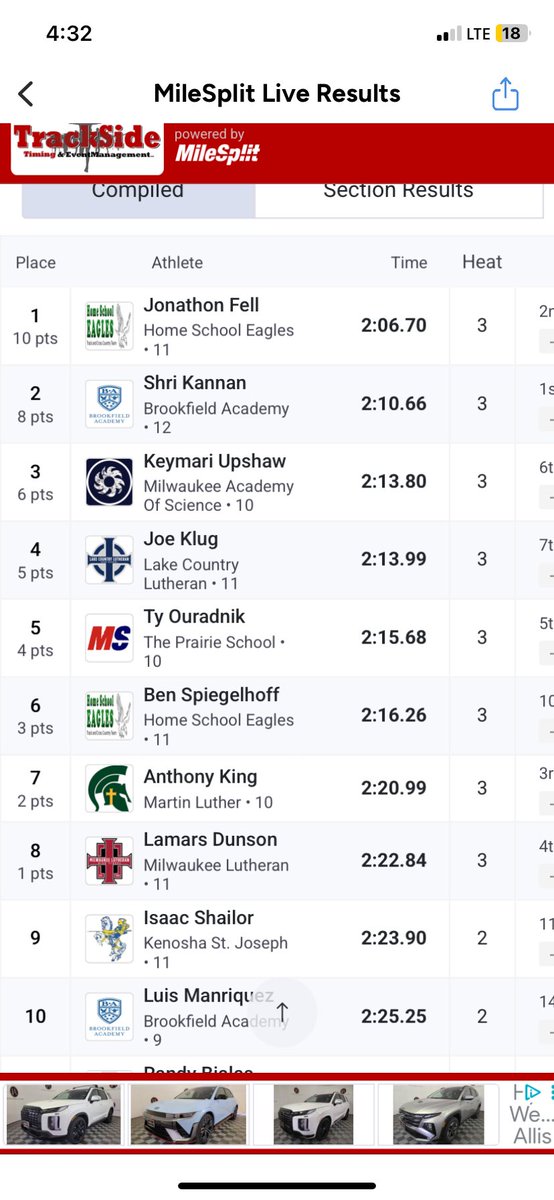UpshawKeymari's tweet photo. ran the mile,800, nd 4x400 tdy, pr’d by running a 5:17.11 old pr was 5:33, came in 3rd in the 800 didn’t pr but got 3rd, ran the 4x400 got 1st place ran first leg and ran a 55:60 https://t.co/Y8gfKxZeuT