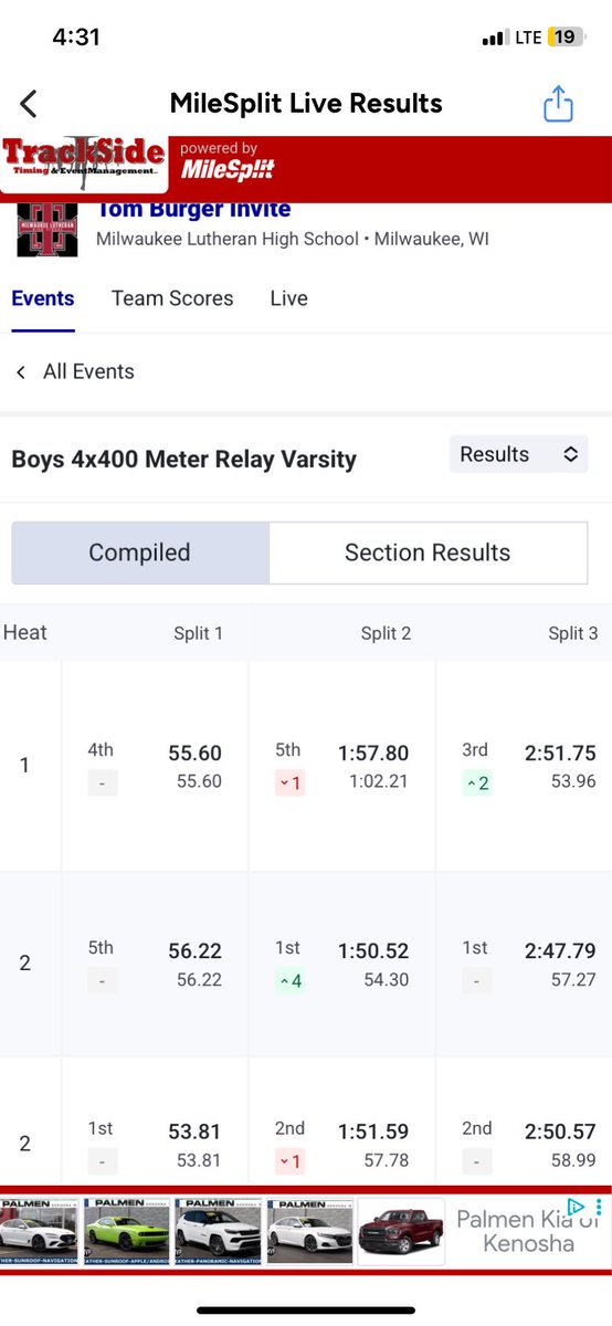 UpshawKeymari's tweet photo. ran the mile,800, nd 4x400 tdy, pr’d by running a 5:17.11 old pr was 5:33, came in 3rd in the 800 didn’t pr but got 3rd, ran the 4x400 got 1st place ran first leg and ran a 55:60 https://t.co/Y8gfKxZeuT