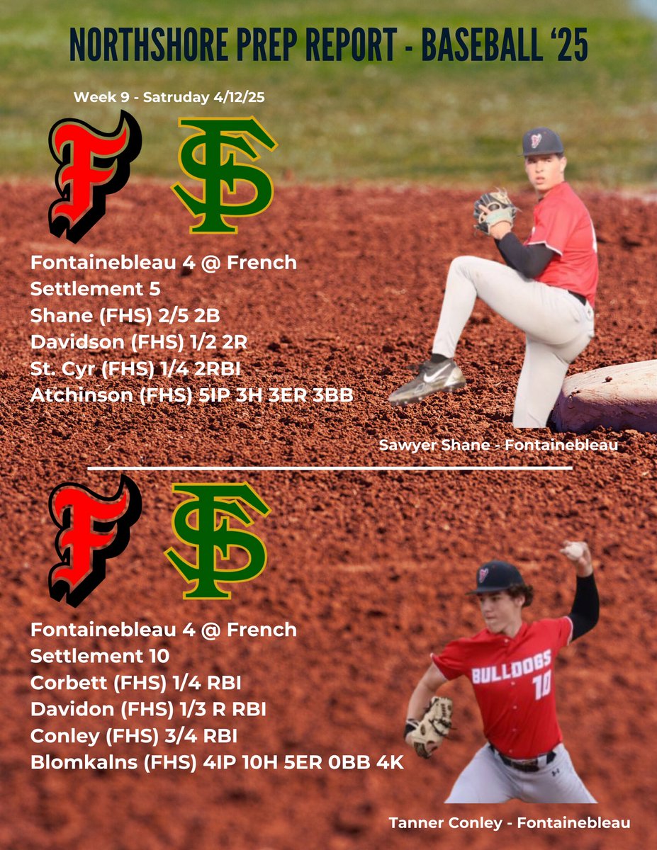 Northshore Prep Report tweet media
