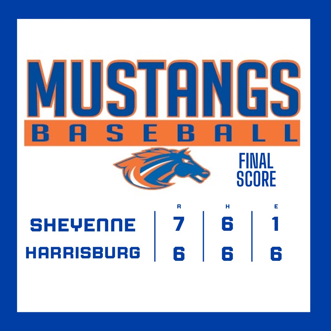 Game 2 vs Harrisburg

<a href="/Jburnzy07/">Jayce Burns</a> 2-4 2b RBI 
<a href="/herrmann_tate/">Tate Herrmann</a> 1-2 RBI 2 SB (W)
<a href="/HudsonDinger/">Hudson Dinger</a> 1-3 2b 2 RBI 
<a href="/Jaxonzavadil19/">Jaxon Zavadil</a> 1-2 RBI 
<a href="/ParkerH_07/">Parker Henrich</a> 4 ip 1 H 5 k