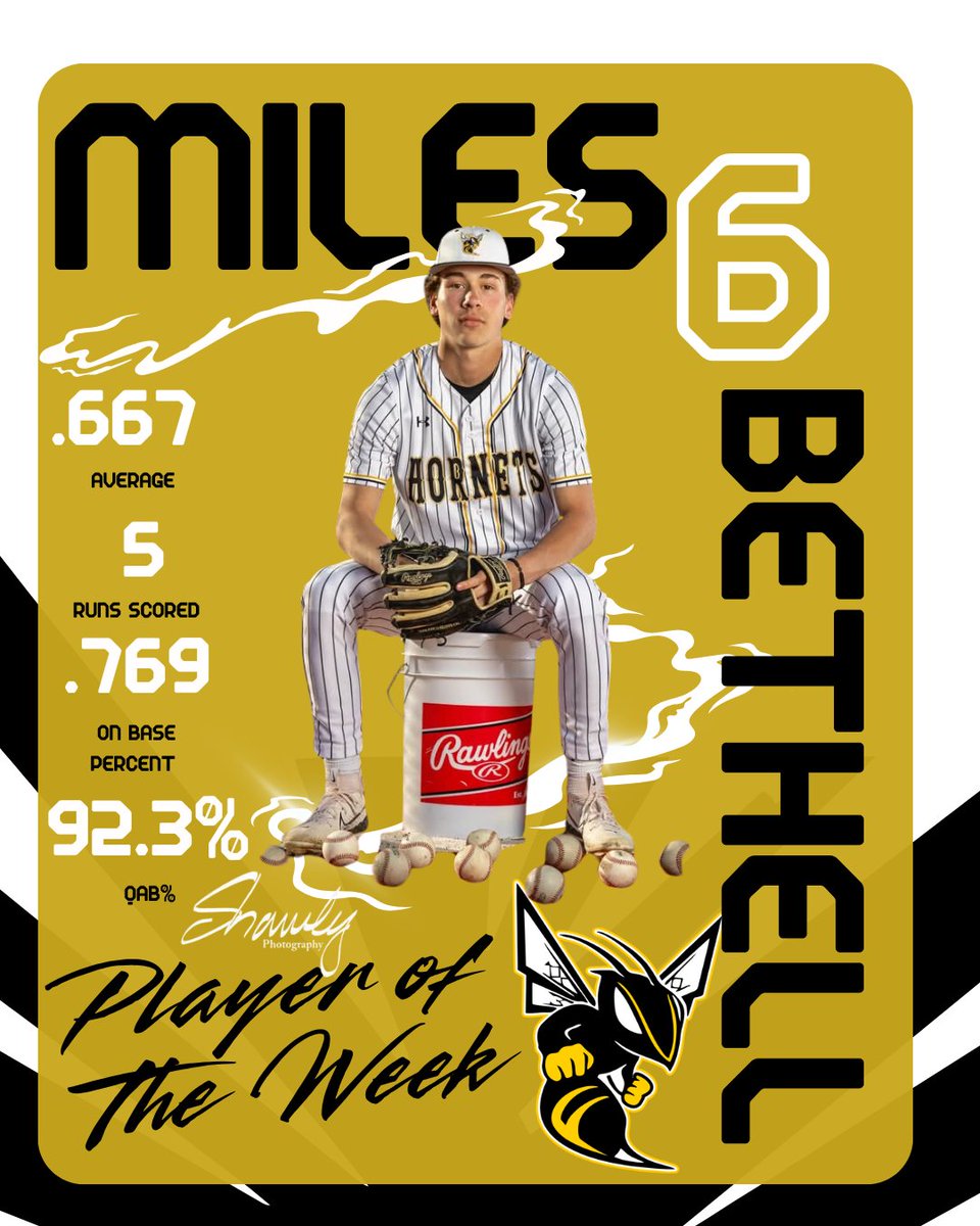 BaseballFulton's tweet photo. This week was a test to physical and mental toughness. We hosted 3 games, including #3 Blair Oaks and a road trip to Rival mexico. The player of the week drove in the game tying run in the 7th @ Mexico.  @milesbethell @FPSActivities @FultonSunSports @RodKRCG13 https://t.co/3UfH5NBBzD
