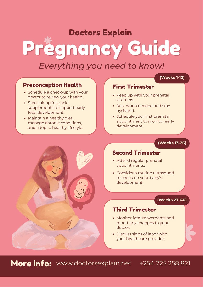 DocsExplainFM's tweet photo. 197 women die per 100K births—needlessly. No one should die from preventable pregnancy complications in 2025. Let’s end this! Join us at https://t.co/fO3Z7SFUE4
#MaternalHealth #EndPreventableDeaths #WomensRights #HealthJustice
❤️🩹♀️ https://t.co/EU89Yotej0