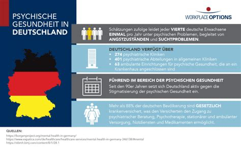 🚨 BREAKING: Neue Studie zeigt – 8 von 10 Deutschen ab 45 leiden an versteckter Entzündung, ohne es zu wissen.