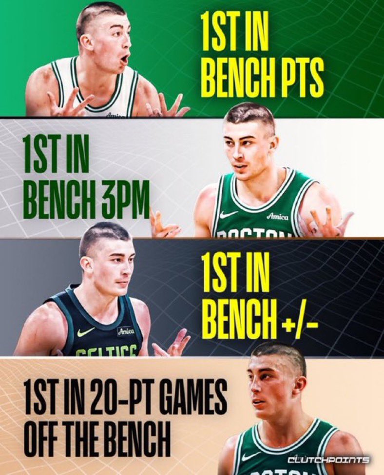 lockedupjb's tweet photo. Payton Pritchard is the 2024-2025 sixth man of the year. https://t.co/dWzpOAYgM7