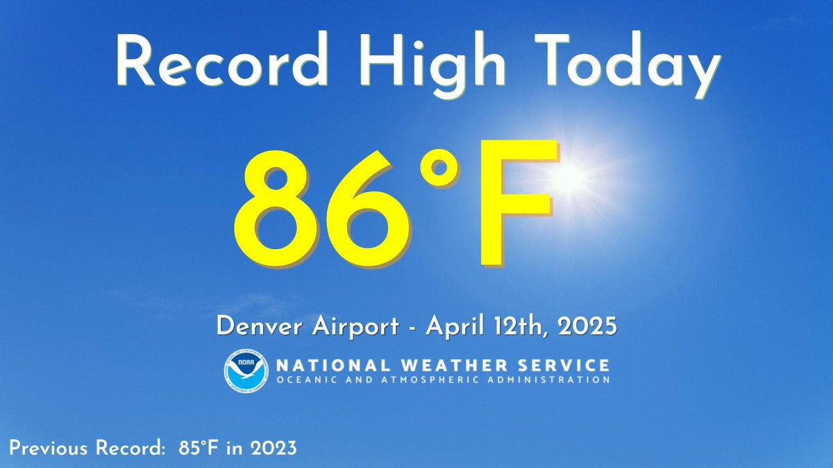 Denver International Airport observed a high of 86 degrees this afternoon, which is a new record for today. It breaks the previous record of 85F, which was set in 2023. #cowx