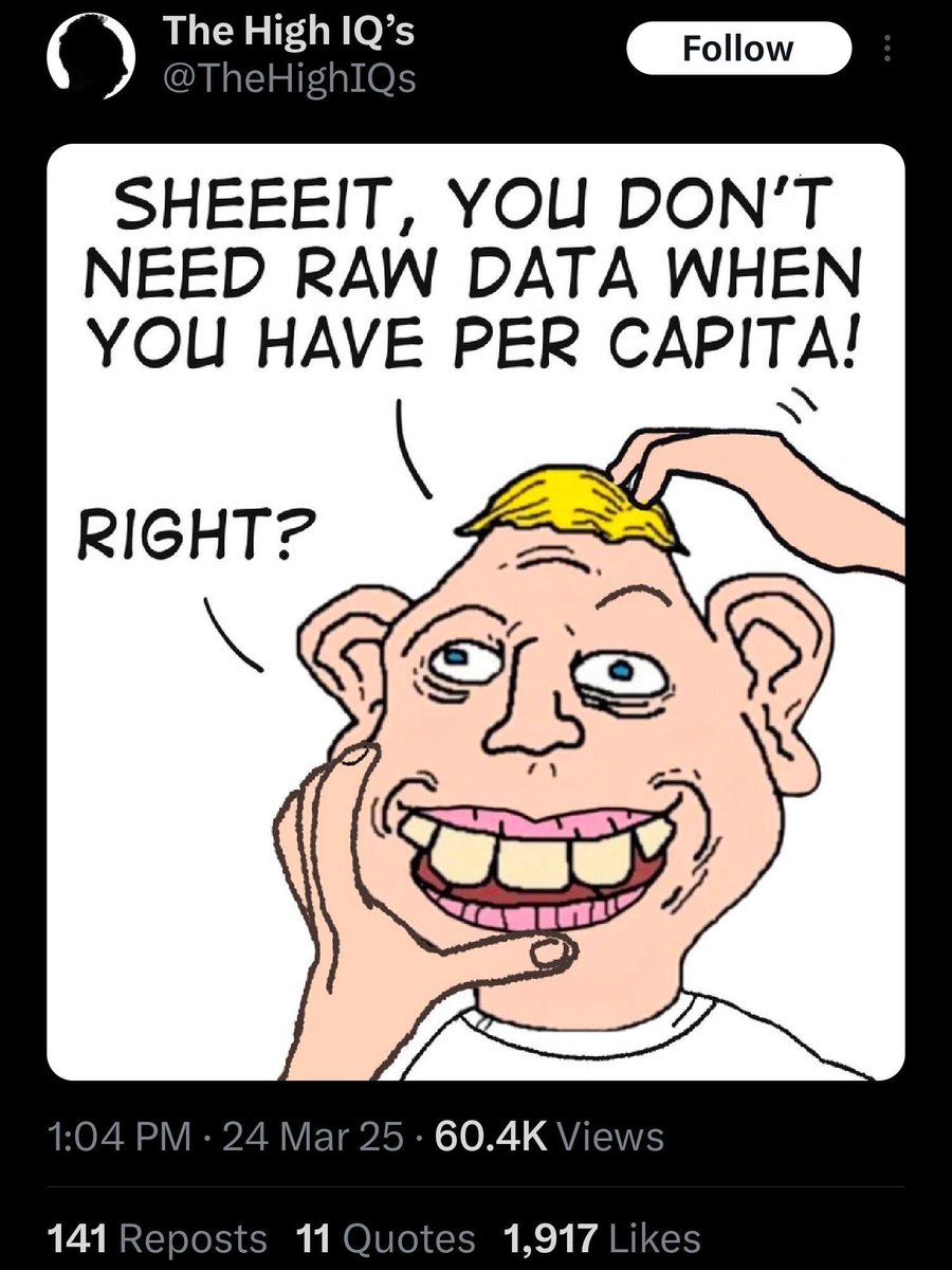 Insane Cope tweet media