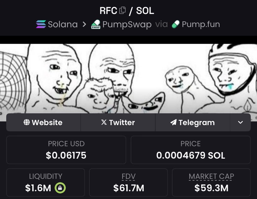 teesol_'s tweet photo. Took a $2.3K position in $RFC and turned it into a 25,782.6x return. It all came down to deep research, early conviction, and executing when it mattered most. That’s the power of asymmetric plays done right.

CA:
C3DwDjT17gDvvCYC2nsdGHxDHVmQRdhKfpAdqQ29pump

#solana 
#Coachella https://t.co/6p37oNUYoJ