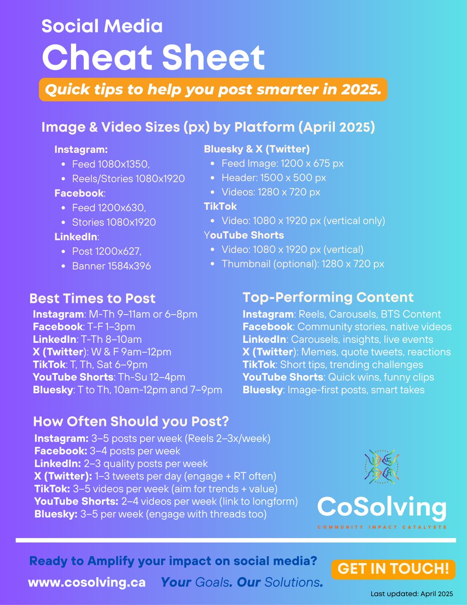 The 2025 Social Media Cheat Sheet is your quick-hit guide to posting smarter — not harder — across today’s top platforms. From image sizes and best times to post, to what kind of content performs best. Read the full article at cosolving.ca/cheatsheet #socialmediatips #socialmedia