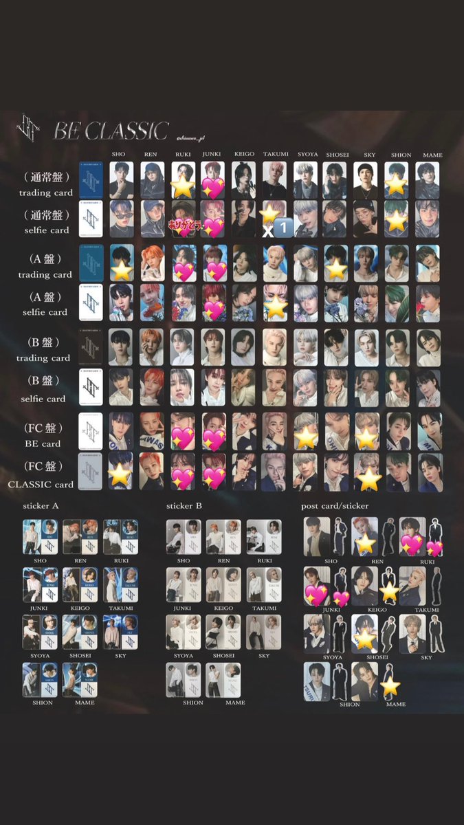 ___lvrkkn's tweet photo. JO1 BE CLASSIC アルバム トレカ 交換

【譲】画像⭐️

【求】画像💖 白岩＞河野

全て同種での交換希望、纏めての方優先
郵送でのお取引希望📮
お気軽にお声掛けくださいт т ♡

 #JO1交換  #JO1 https://t.co/qbxuyMvFxj