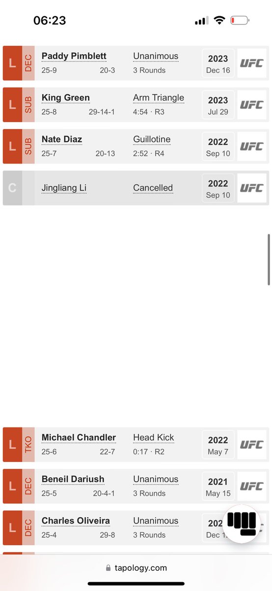MMA TIME tweet media