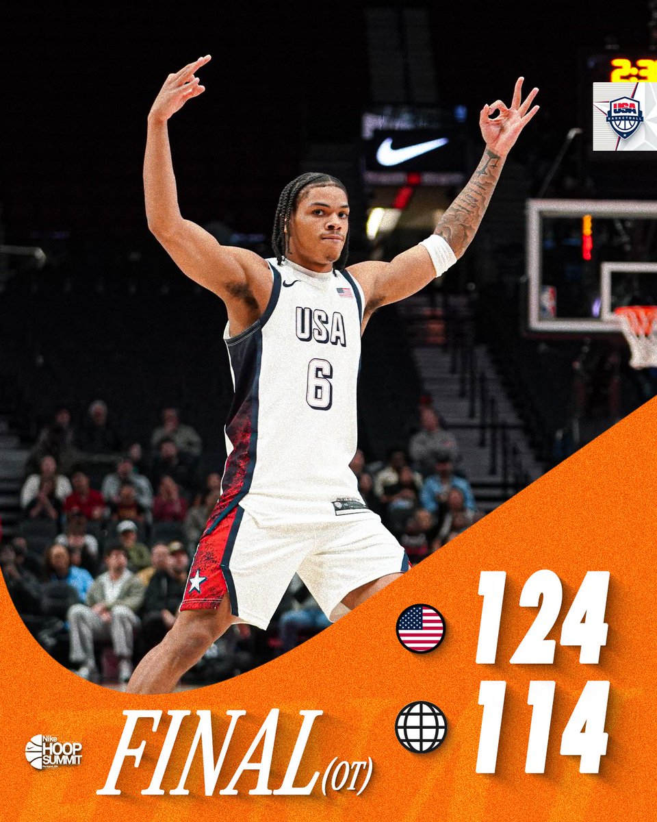 USABJNT (@usabjnt) on Twitter photo Just Did It. again 😏
<a href="/AJ_Dybantsa/">AJ Dybantsa</a> : 24 pts, 6 reb, 5 ast
<a href="/DariusAcuff/">Darius Acuff</a> : 24 pts, 4 reb, 3 ast
<a href="/CameronBoozer12/">Cameron Boozer</a> : 22 pts, 16 reb, 6 ast
📺 <a href="/USANetwork/">USA Network</a> <a href="/peacock/">Peacock</a>
#NikeHoopSummit Just Did It. again 😏
<a href="/AJ_Dybantsa/">AJ Dybantsa</a> : 24 pts, 6 reb, 5 ast
<a href="/DariusAcuff/">Darius Acuff</a> : 24 pts, 4 reb, 3 ast
<a href="/CameronBoozer12/">Cameron Boozer</a> : 22 pts, 16 reb, 6 ast
📺 <a href="/USANetwork/">USA Network</a> <a href="/peacock/">Peacock</a>
#NikeHoopSummit