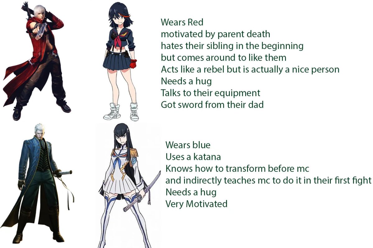 Kill la Kill Shots🍋 tweet media