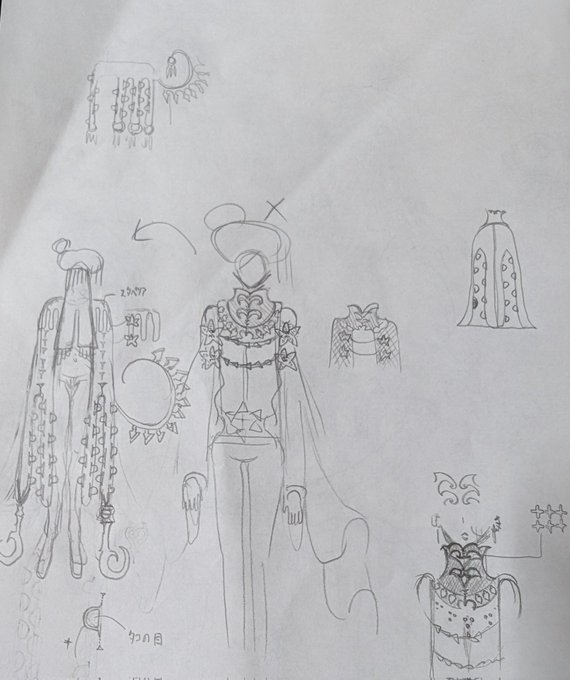 擬人化したいだけなのに
ハンター用の装備考えてる
気分になってきた 