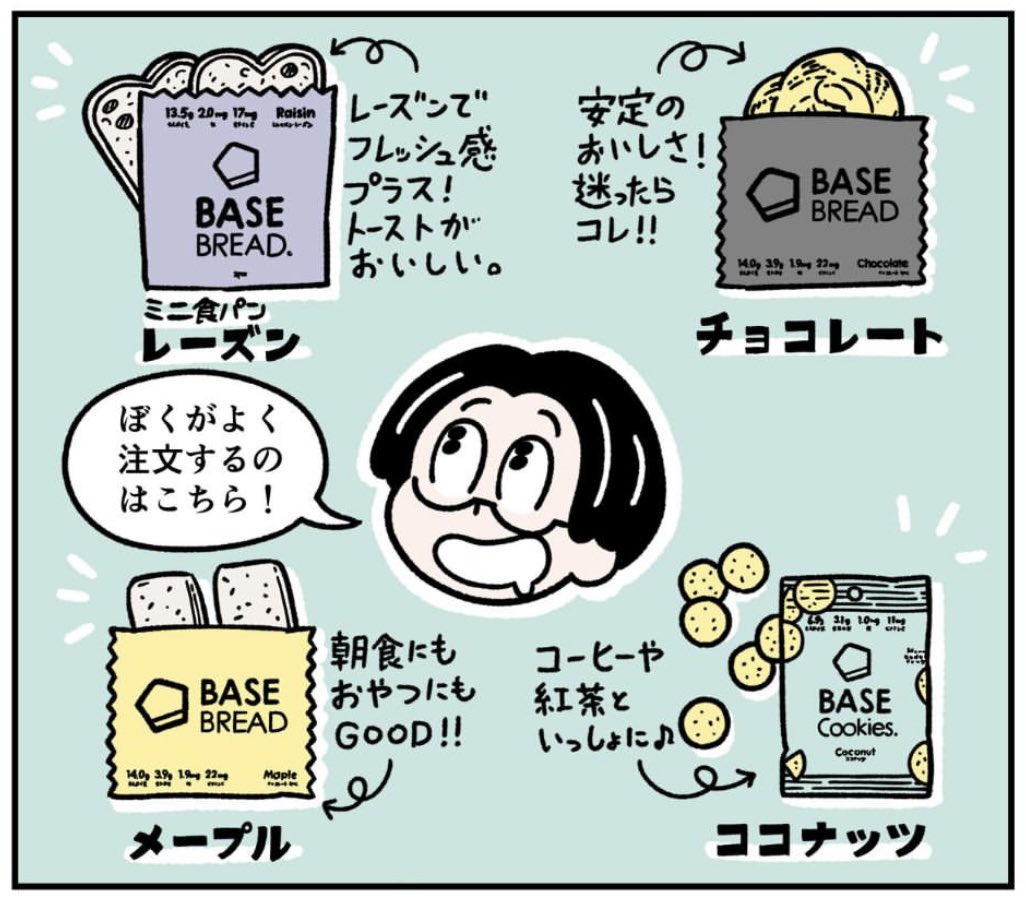 漫画でいろいろ紹介したいときは、大きいコマにまとめて、見やすくなるよう工夫しているよ〜。絵としもかわいくなるので好き!(0/4)
#ぼくはルールに縛られたい
漫画のつづきはツリーからチェック👇