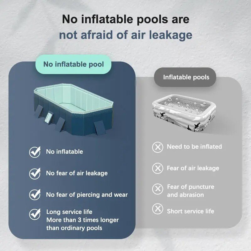 Jo_daca18's tweet image. Non Inflatable No Airpump Required Swimming Pool. 

Get it on Shopee now!
🔍 BCG-FAP-SGA
🛒 s.shopee.ph/1LSOqeVfM2

#Shopee #ShopeePH #portablepool #pool #bestsellers #buynow #jdonlineshop