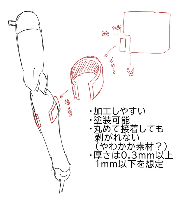 【緩募】美プラの脚をパイロットスーツみたいなゴツい感じにしたいんですが、こういう素材ってありますか?
プラ板だと硬くて丸められなさそうなので
(4行目括弧内は誤字で「やわらか素材?」です) 